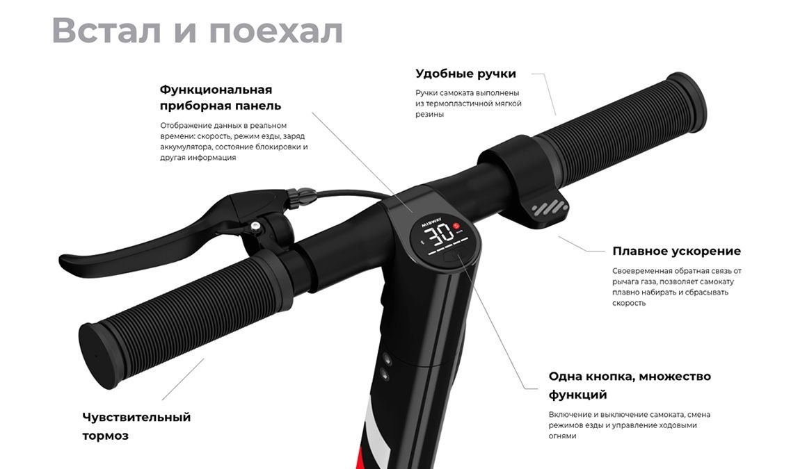 Преимущества MIDWAY i-One PRO Преимущества MIDWAY i-One PRO
