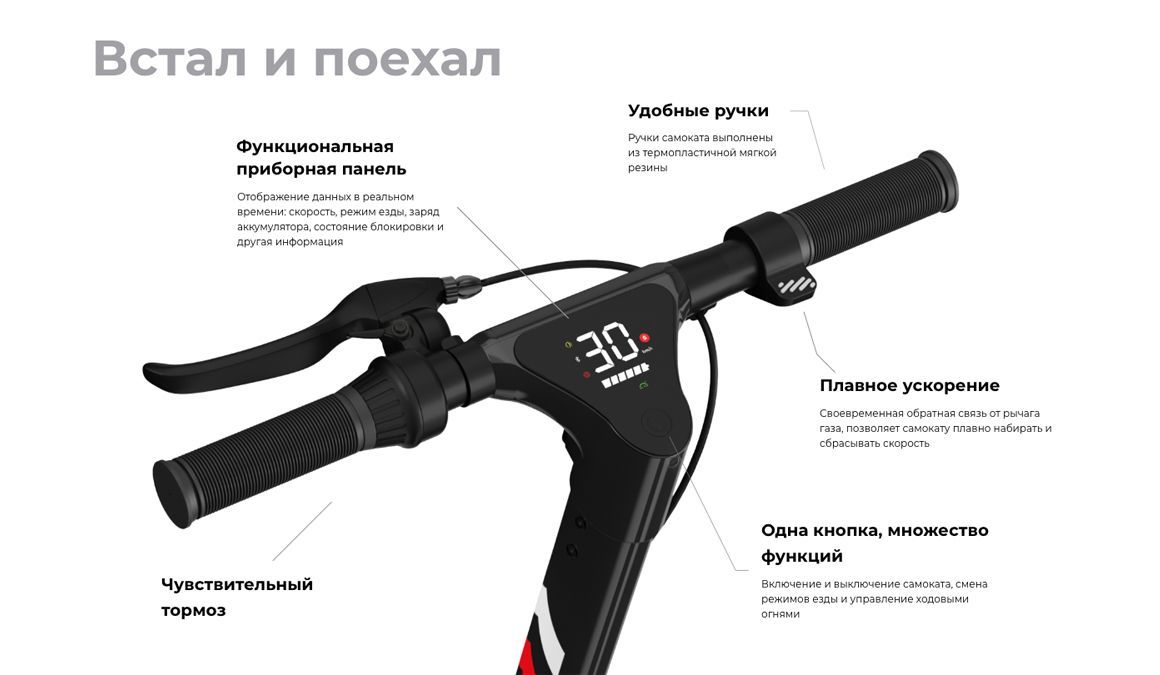 Преимущества MIDWAY i-Max Преимущества MIDWAY i-Max