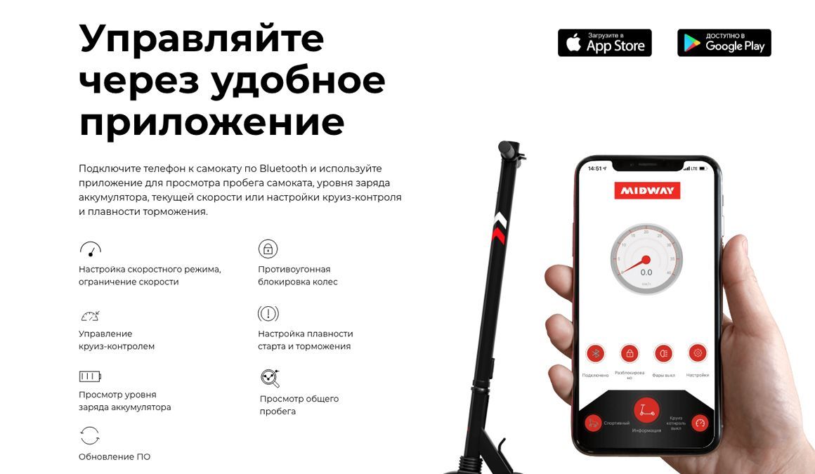 Преимущества MIDWAY i-Max Преимущества MIDWAY i-Max