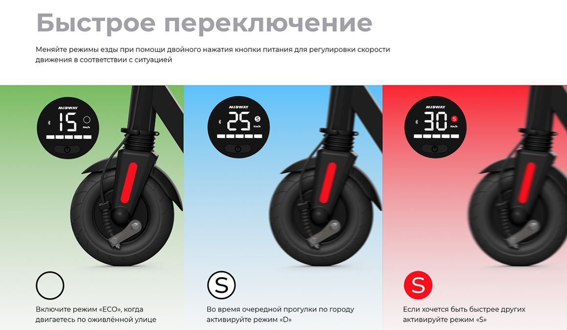 Преимущества MIDWAY i-One PRO Преимущества MIDWAY i-One PRO